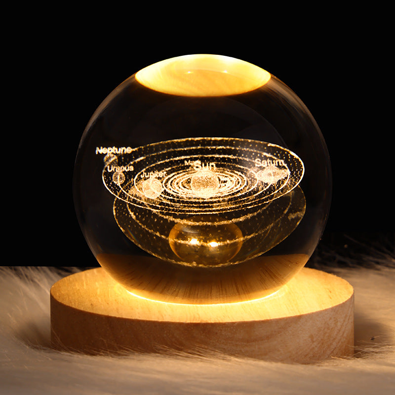 Starry Night Planetarium Light