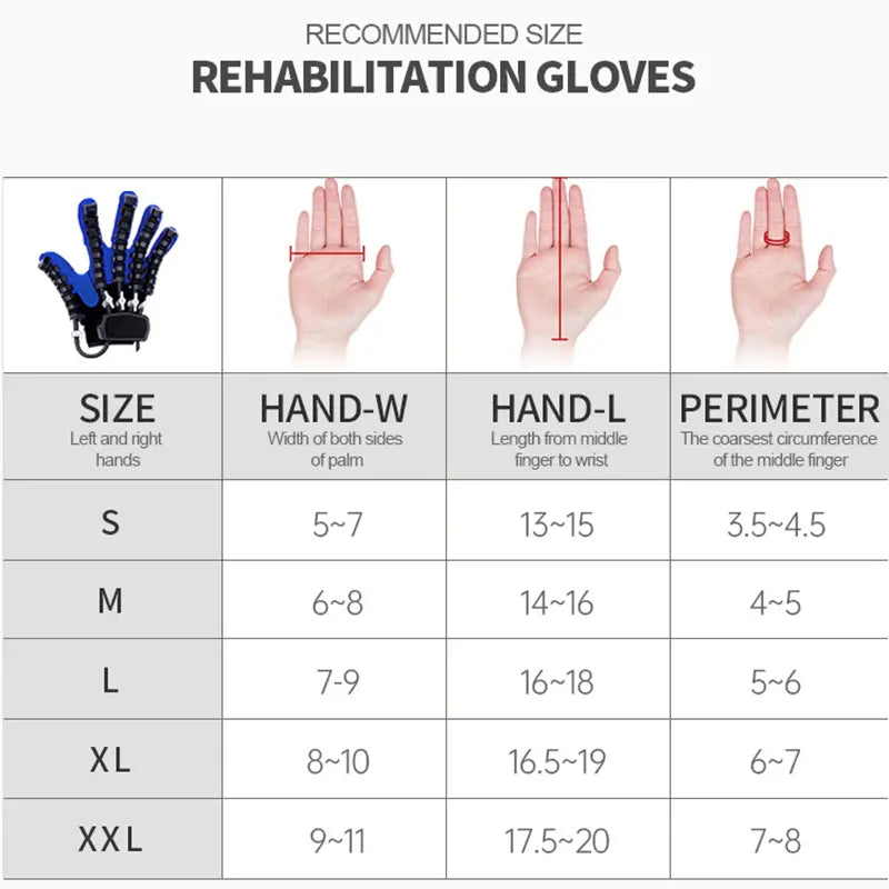 Rehabilitation gloves Finger