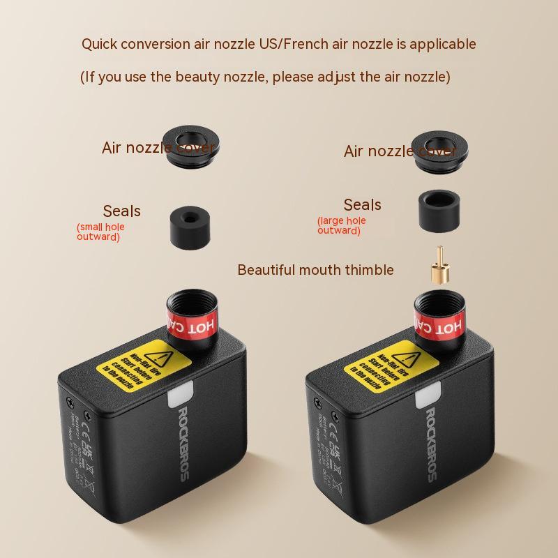 PeakAir Pro Mini