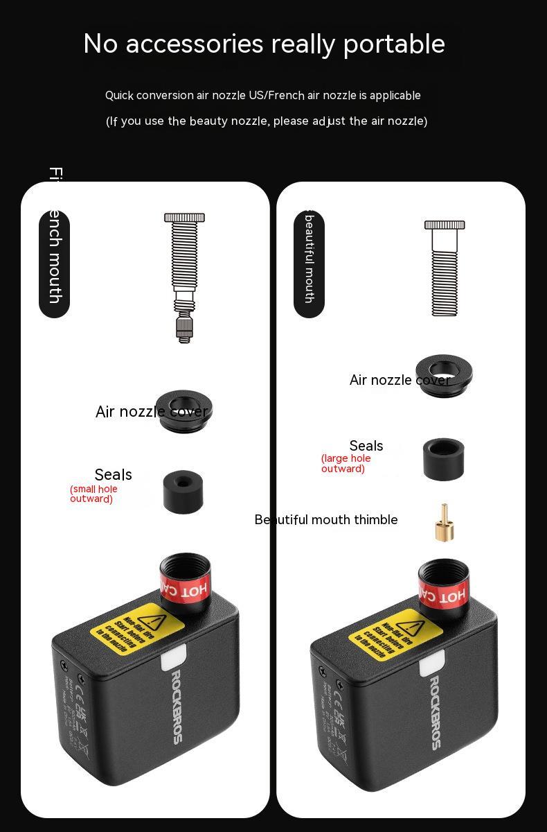 PeakAir Pro Mini