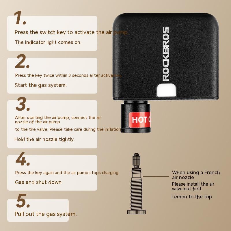 PeakAir Pro Mini