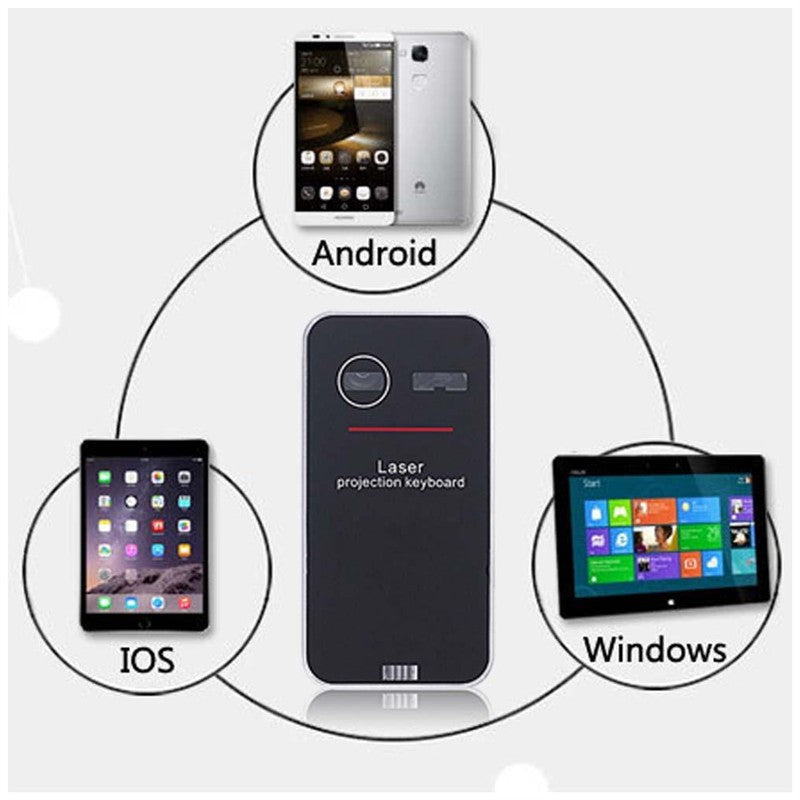 Beam Key Wireless