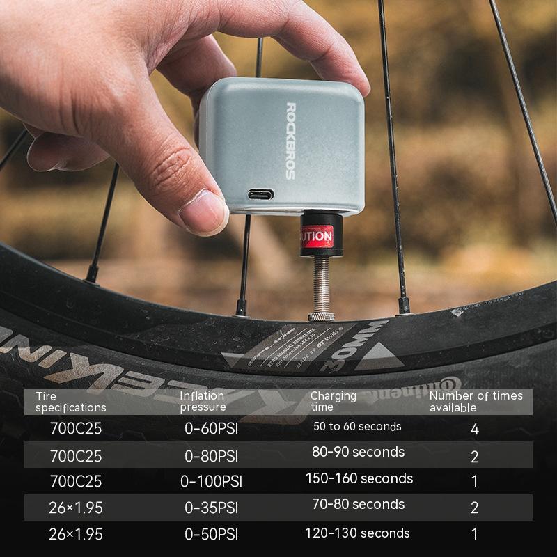 PeakAir Pro Mini