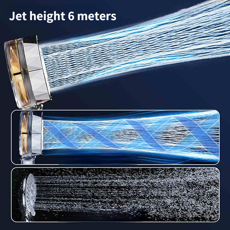 Bathroom Shower Head